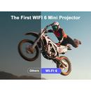 Projetor HY300 Original Portátil Smart Android 11 4K Ultra HD HDMI Wifi Bluetooth Alto Falante Embutido