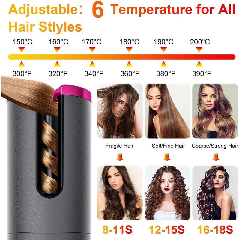 Modelador de cabelo automático sem fio com bateria recarregável de cerâmica embutida Alex