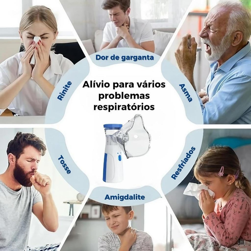 Inalador Nebulizador Portátil Ultrassônico Atomizador De Baixo Nó Para Crianças E Adultos