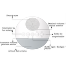Máquina de Ruído Branco Infantil - Aparelho de Som para Dormir, Luz Noturna USB, Ideal para Bebês e Relaxamento